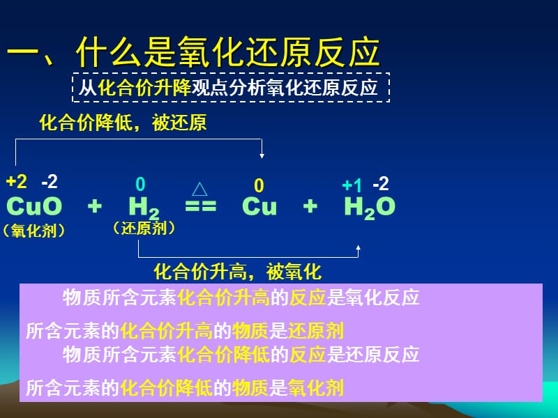 第三节氧化还原反（一）.ppt_第3页