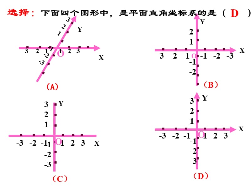 沪科版数学八上课件111平面内点的坐标（共24张PPT）.ppt_第3页