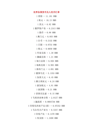 各国货币兑人民币汇率表（Word）.doc