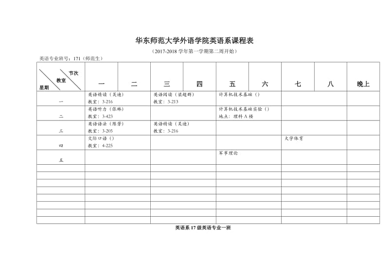 华东师范大学外语学院英语系课程表.doc_第1页