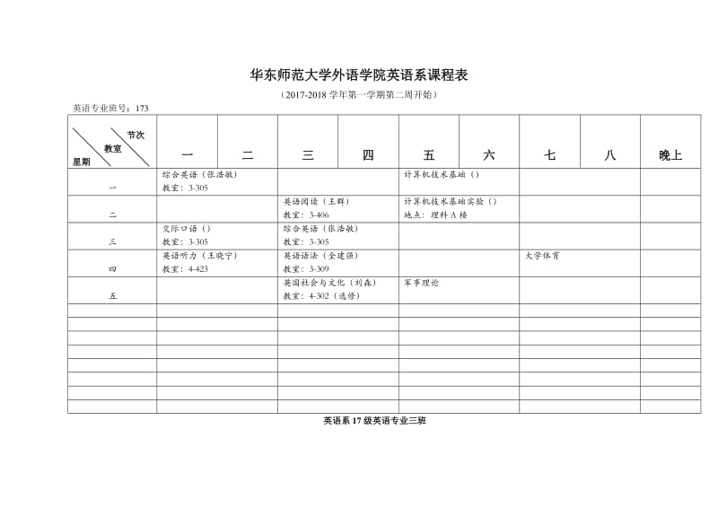 华东师范大学外语学院英语系课程表.doc_第3页