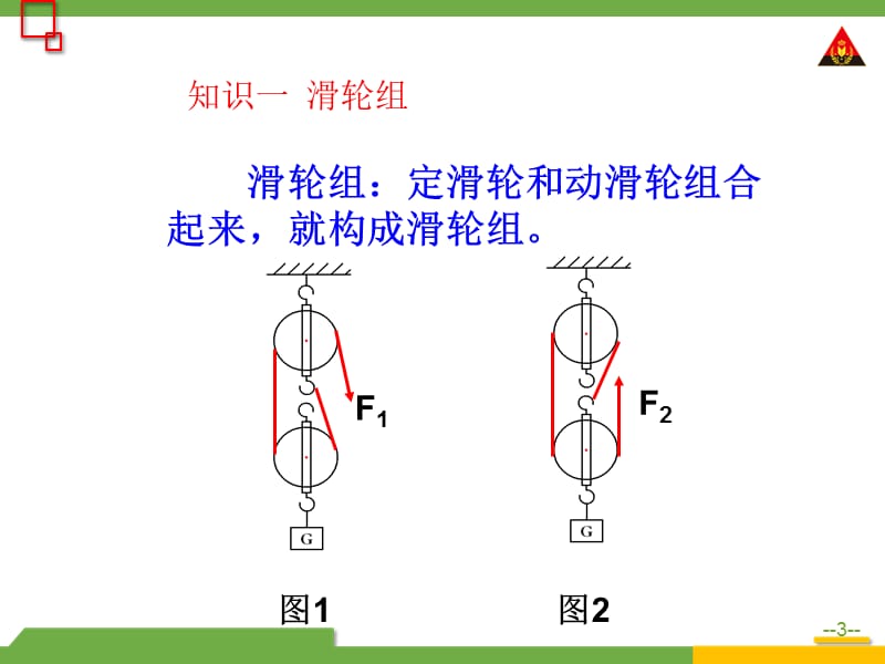 第2课时滑轮组及其他简单机械.ppt_第3页