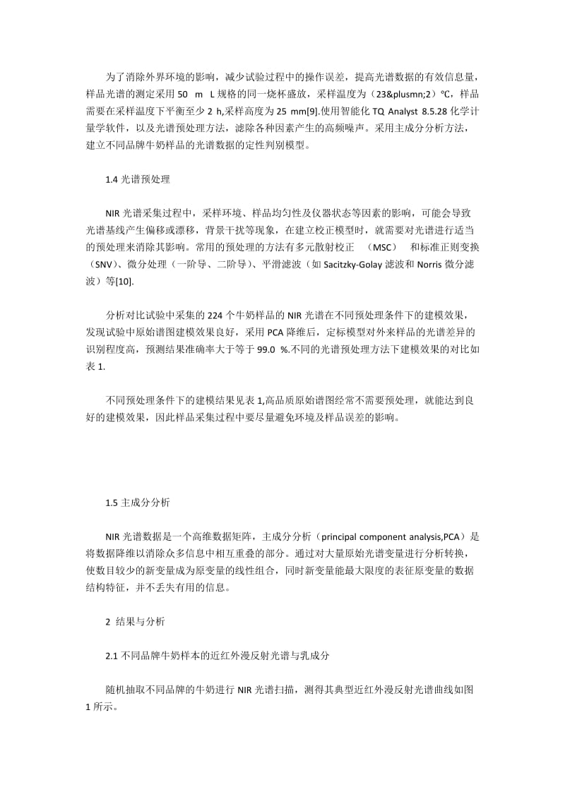 高品质乳品及掺假识别的快速检测方法.docx_第2页