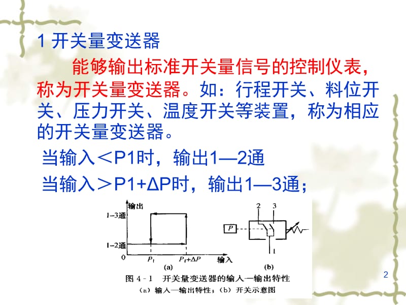 开关量控制的基础知识PPT课件.ppt_第2页