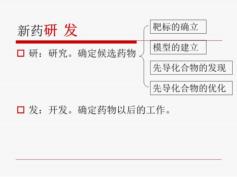 新药的原料药研究.ppt_第3页