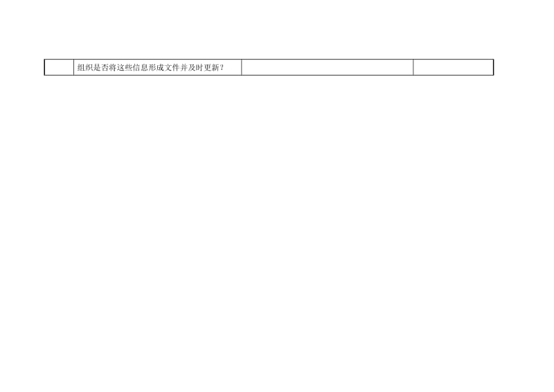 ISO14001-2004环境管理体系审核检查表（Word）.doc_第3页