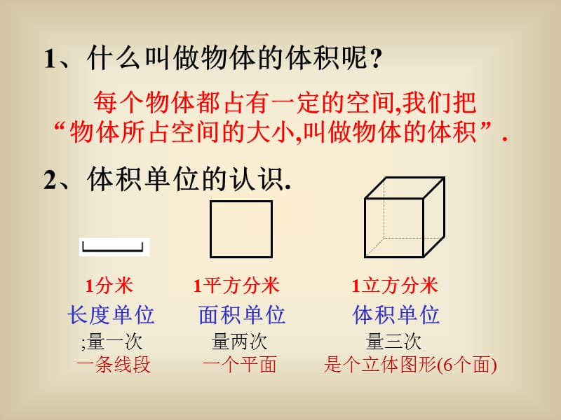 《长方体和正方体的体积.ppt_第2页