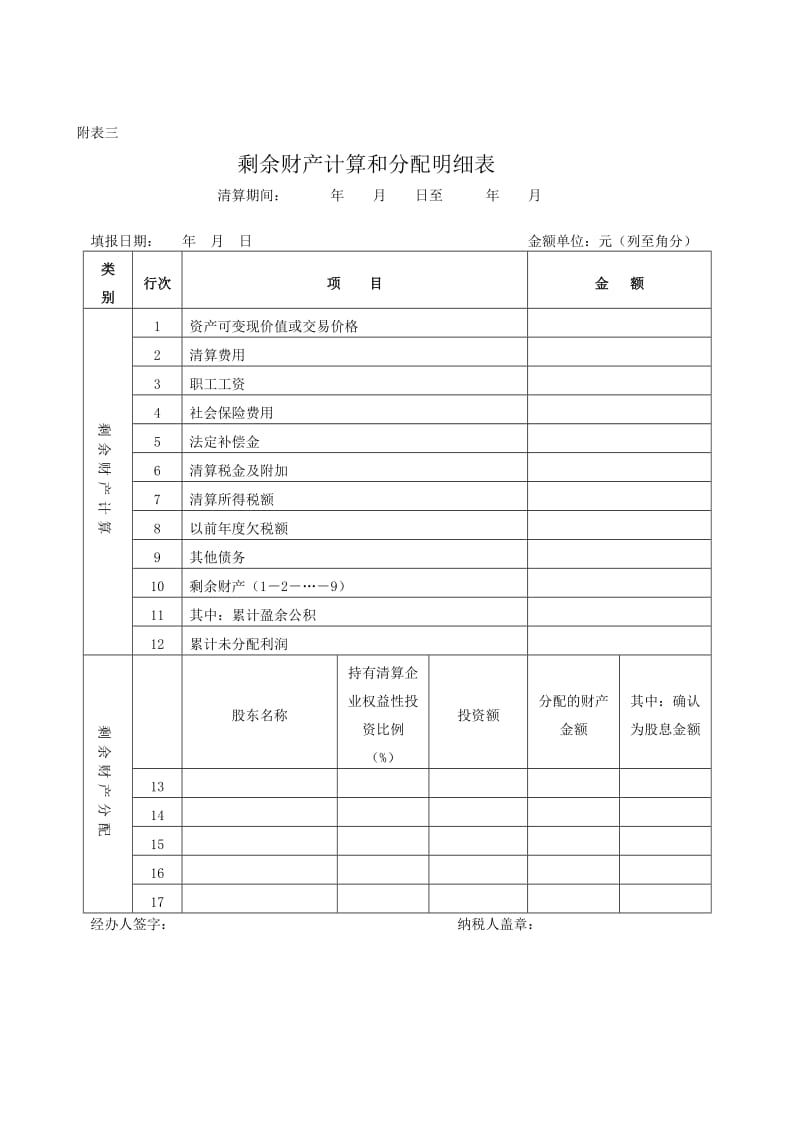 剩余财产计算和分配明细表（Word）.doc_第1页