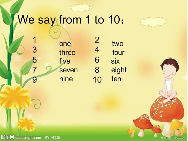 Unit-5What-time-is-it.ppt_第2页