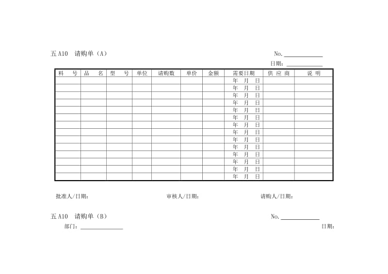 企业管理表格物料管理A横表格（Word）.doc_第1页