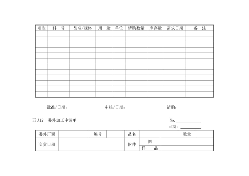 企业管理表格物料管理A横表格（Word）.doc_第2页