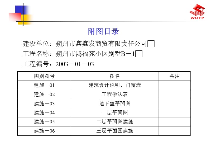 某小区建筑完整建筑图纸.ppt_第2页