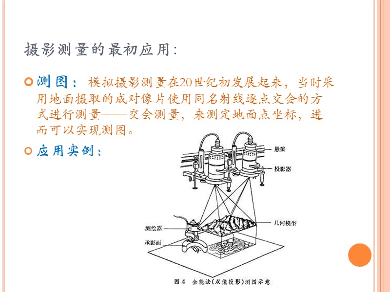 摄影测量的应用.ppt_第3页