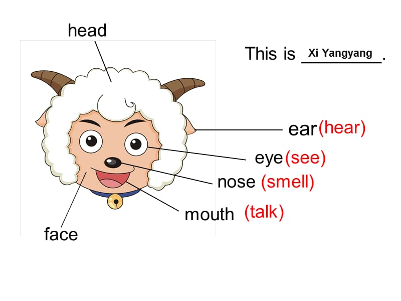 三年级unit3第二课时 (2).ppt_第3页