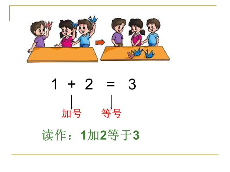 人教版小学数学一年级上册《加法的认识》.ppt_第2页