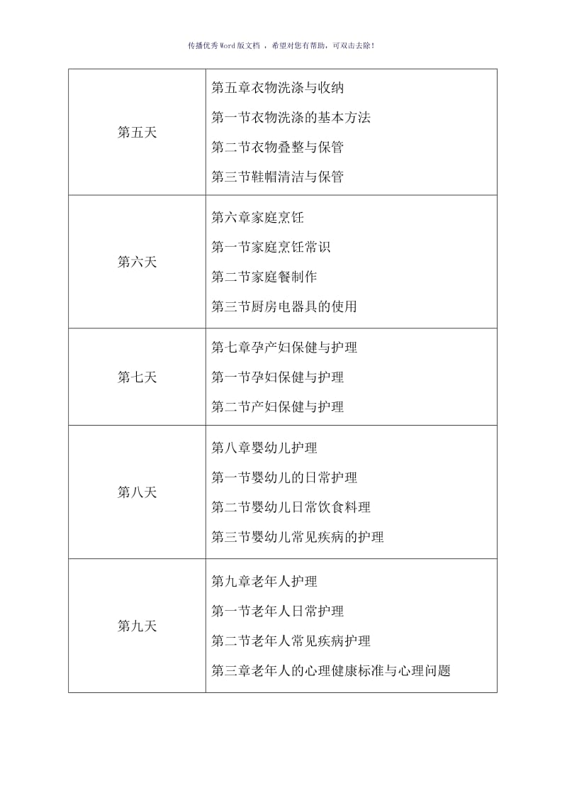 家政服务员培训课程安排Word版.doc_第2页