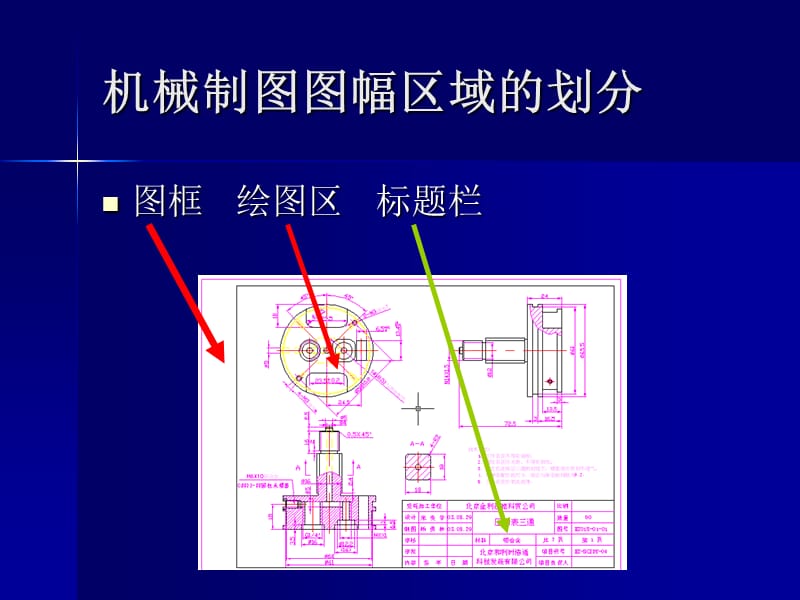 机械图纸的基础知识.ppt_第3页