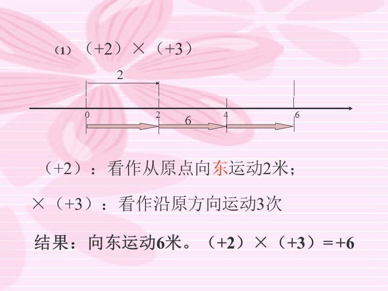 23有理数乘法1.ppt_第3页