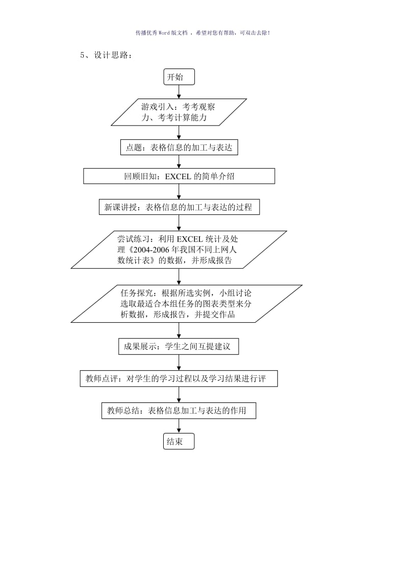 表格信息的加工与表达教学设计Word版.doc_第2页