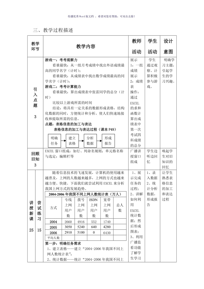 表格信息的加工与表达教学设计Word版.doc_第3页