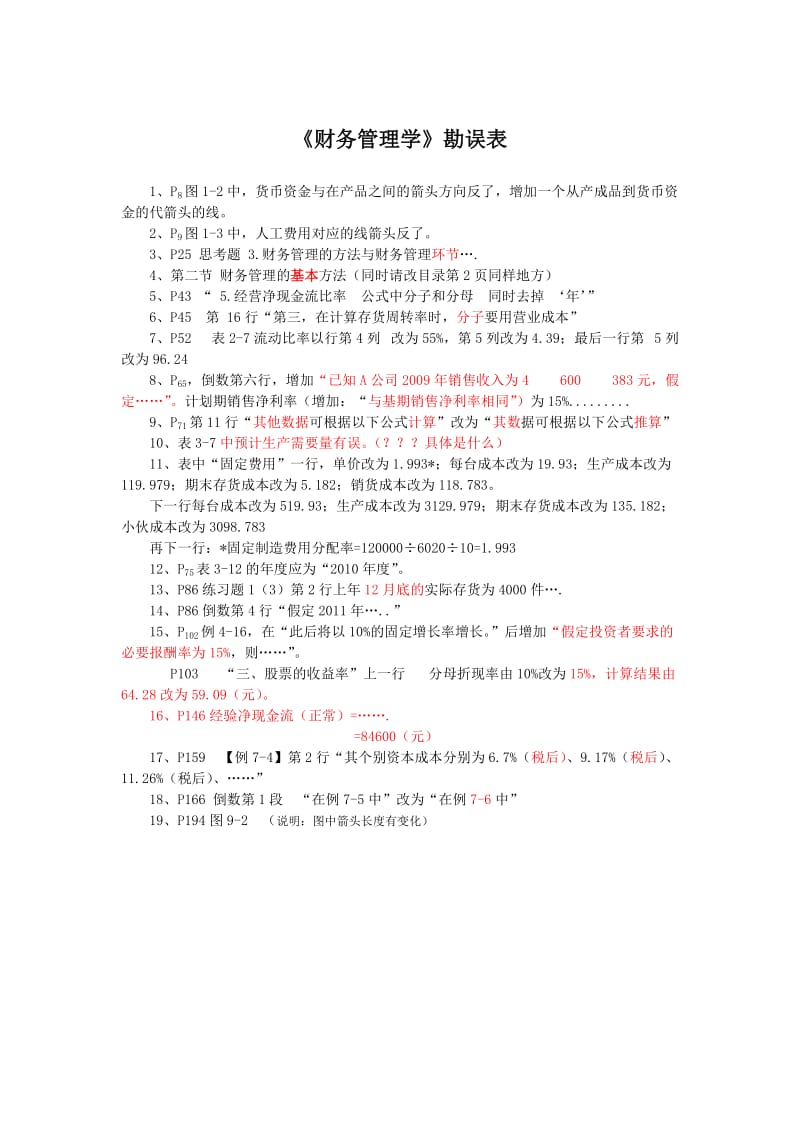 财务管理学勘误表（Word）.doc_第1页