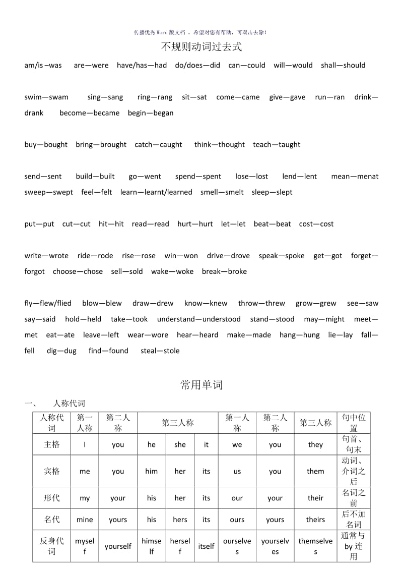 英语不规则动词过去式及单词Word版.doc_第1页