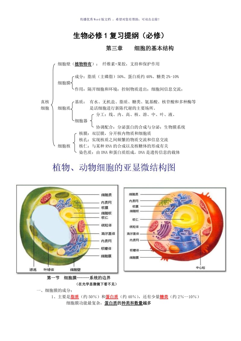 细胞的基本结构复习提纲Word版.doc_第1页