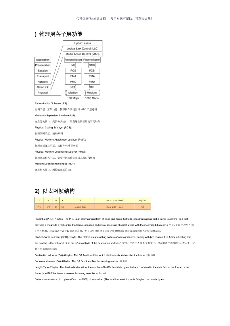 物理层各子层功能Word版.doc_第1页