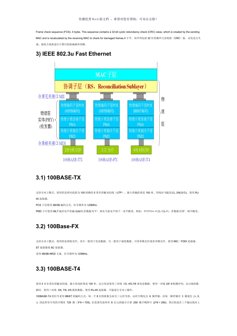 物理层各子层功能Word版.doc_第2页