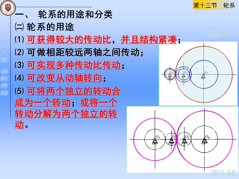 齿轮传动(下).ppt_第2页