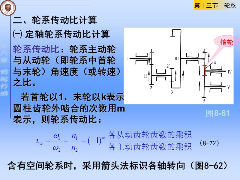 齿轮传动(下).ppt_第3页