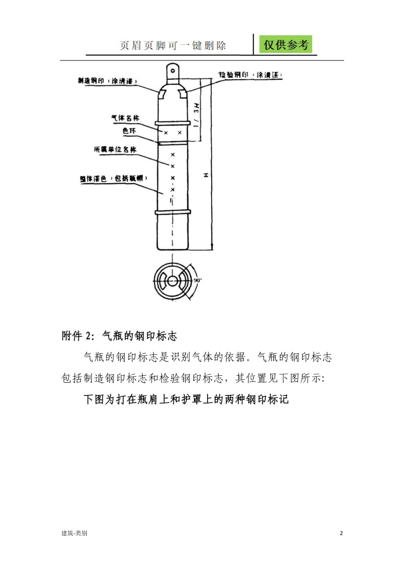 气瓶的钢印标志[稻谷书屋].doc_第2页