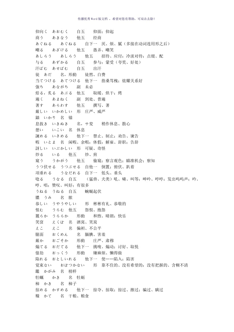 新日语能力考试N1(一级)级词汇表Word版.doc_第1页