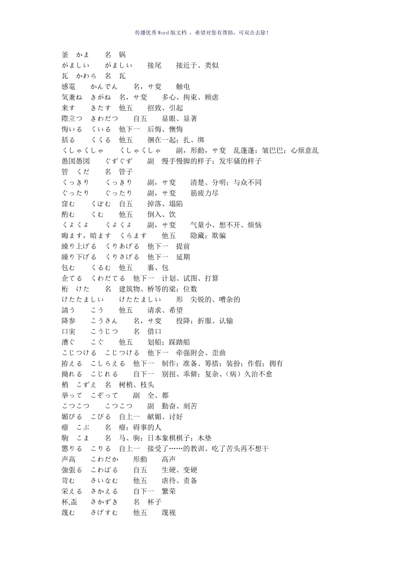 新日语能力考试N1(一级)级词汇表Word版.doc_第2页