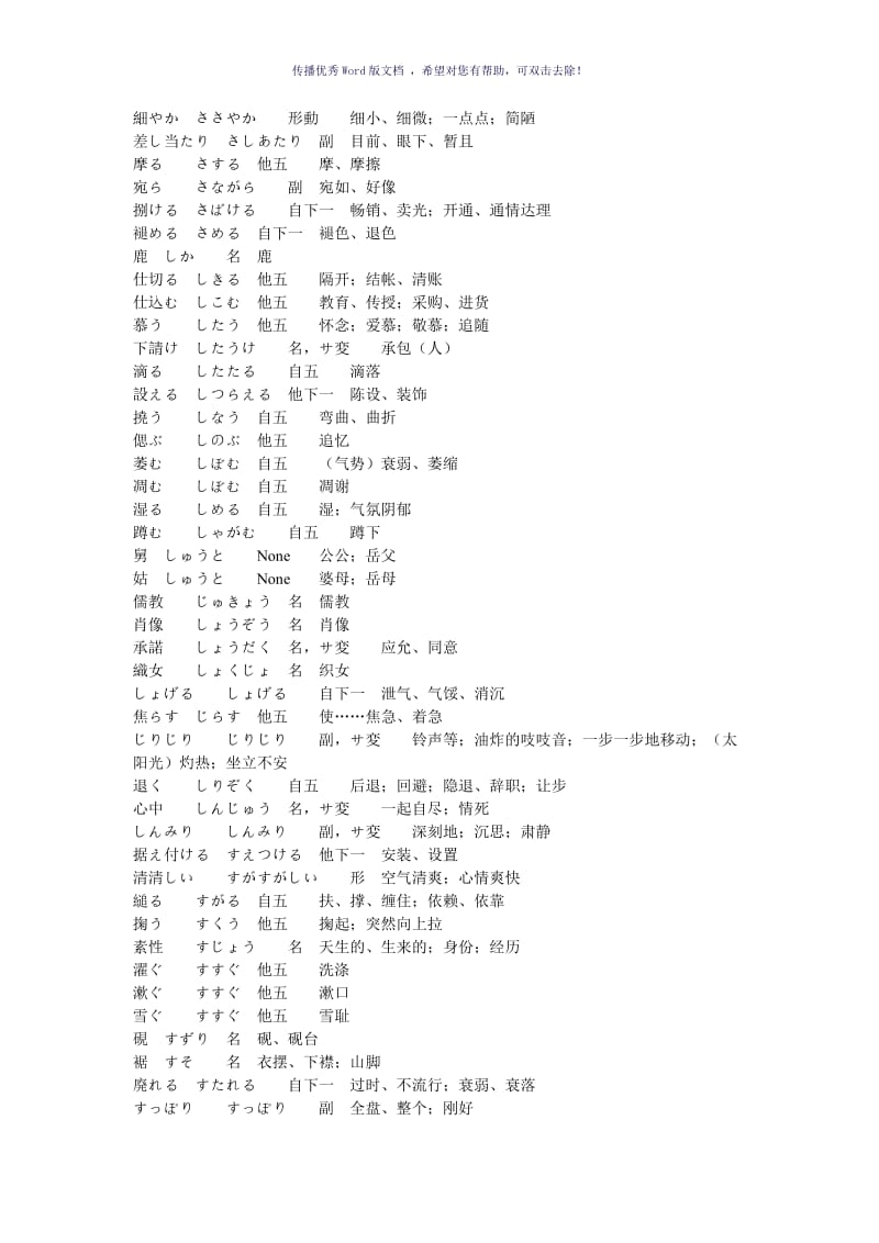 新日语能力考试N1(一级)级词汇表Word版.doc_第3页