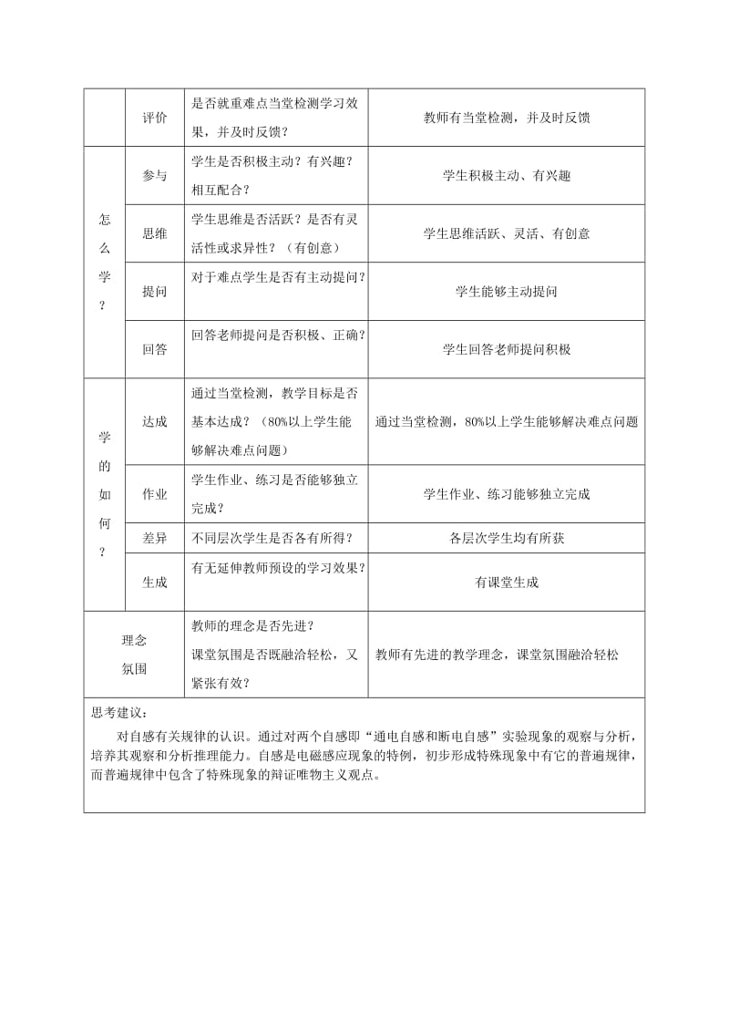 43中学刘艳辉课堂观察记录表单.docx_第2页