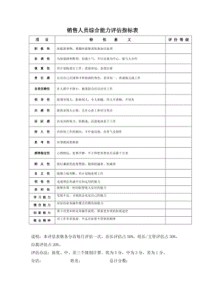 销售人员综合能力评估指标表（Word）.doc