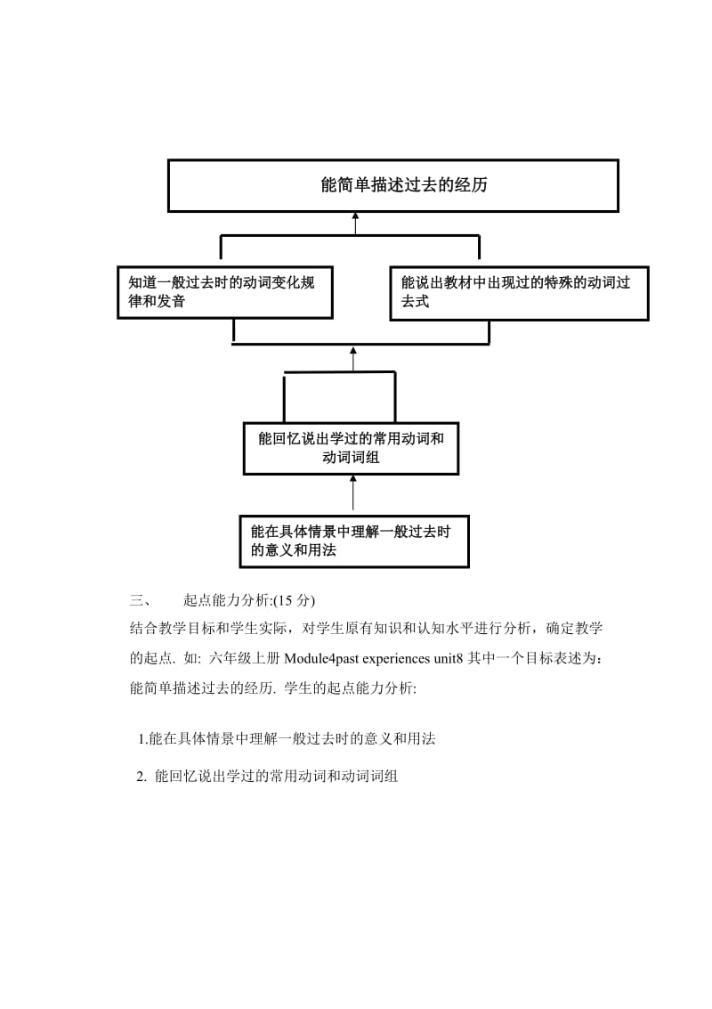 科学课堂目标设置试题样例（小学英语学科）.docx_第2页