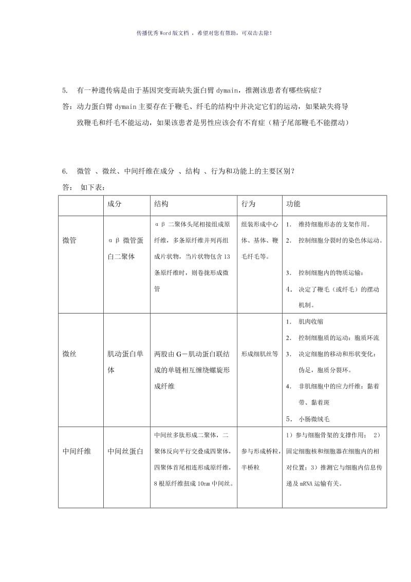 细胞生物学第十章细胞骨架习题及答案doWord版.doc_第2页