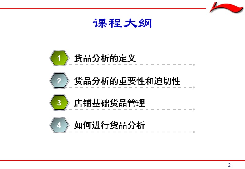 货品分析 零售运营部.ppt_第2页