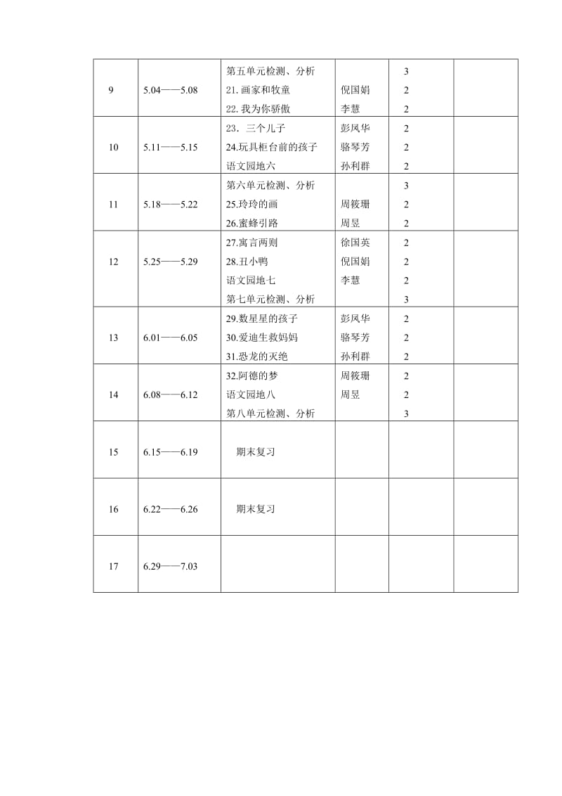 二下语文教学进度表(彭051).doc_第2页
