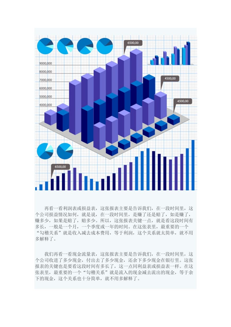 财务三大报表之间所有的勾稽关系明细（Word）.docx_第2页