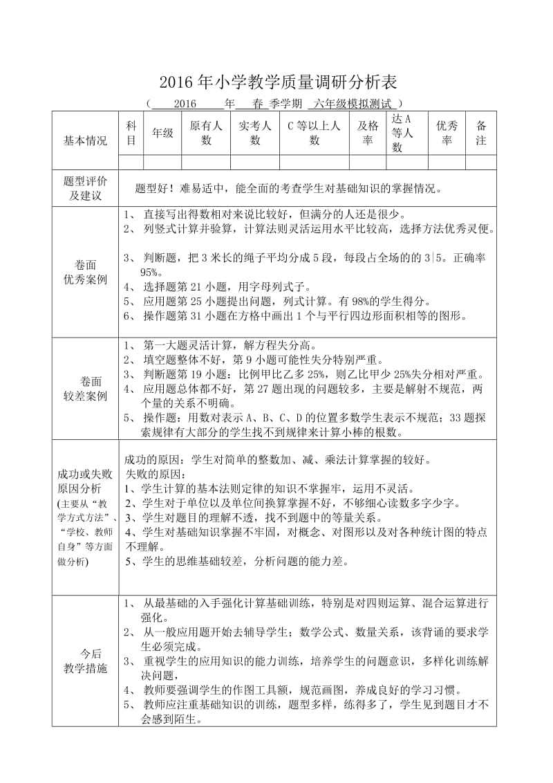 小学数学毕业水平模拟试卷质量分析.doc_第1页