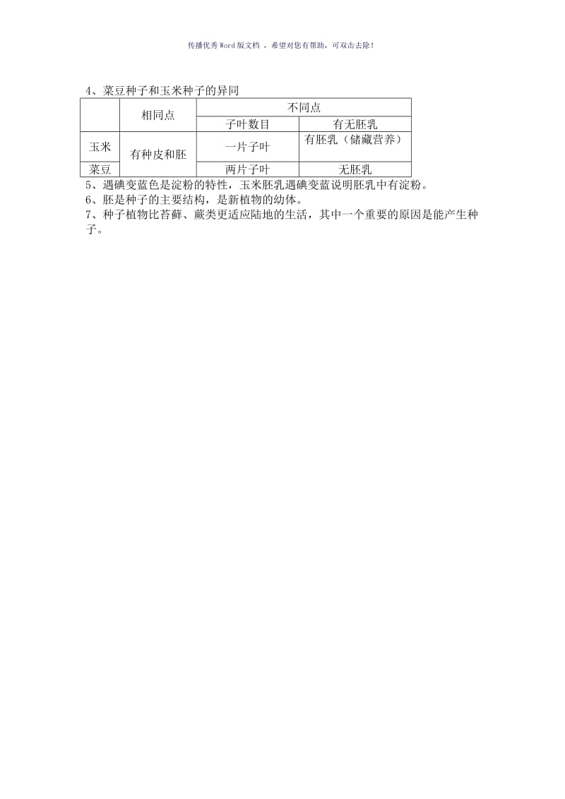 生物圈中的绿色植物知识点(一)Word版.doc_第3页