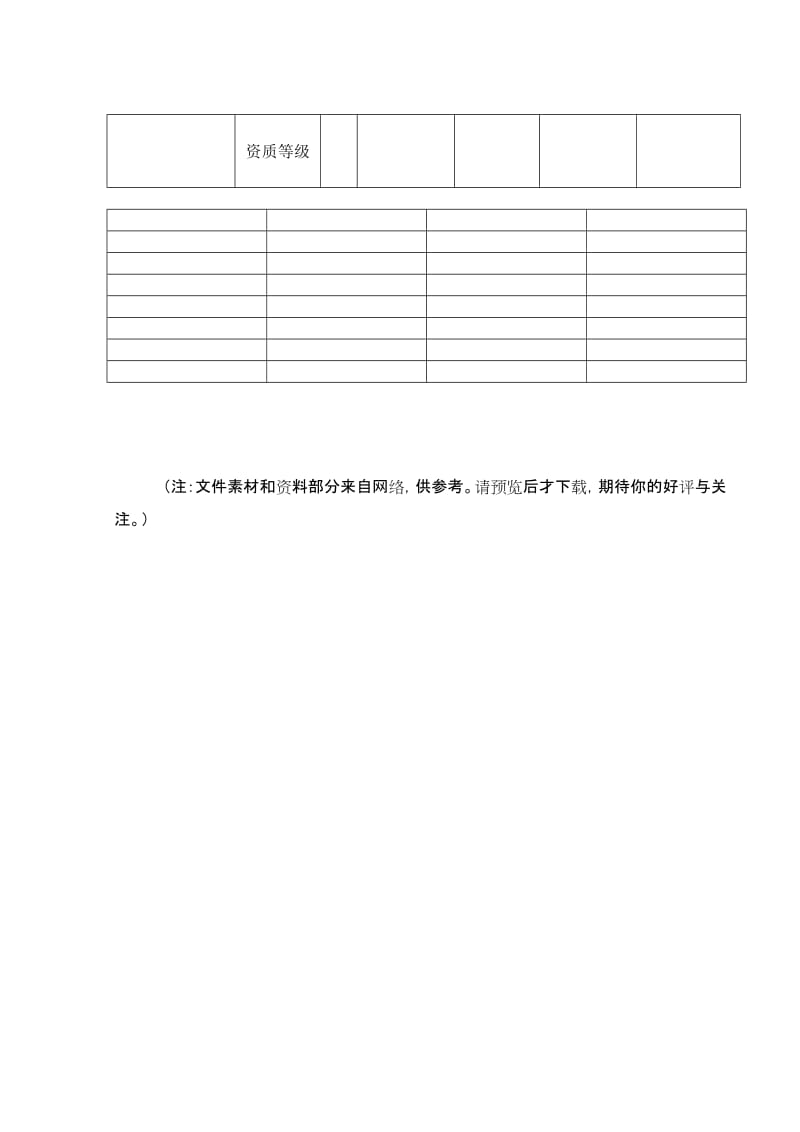 馨园花厅安全文明工地申报表（Word）.doc_第2页