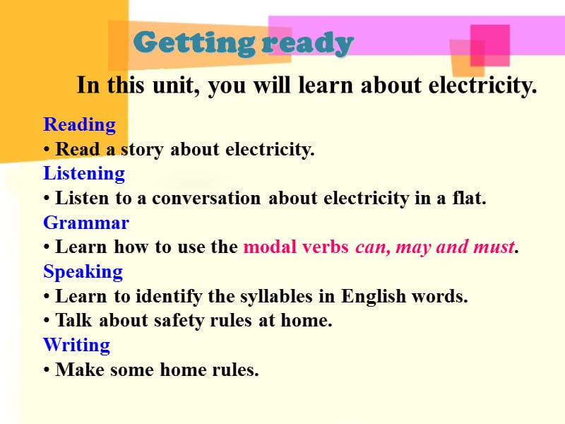 Unit6Reading.ppt_第2页