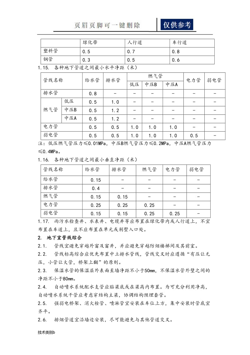 综合管线设计标准[借鉴内容].doc_第3页