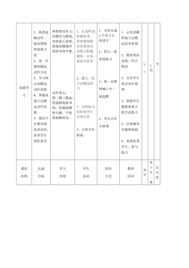 2年级立定跳远教案.doc_第3页