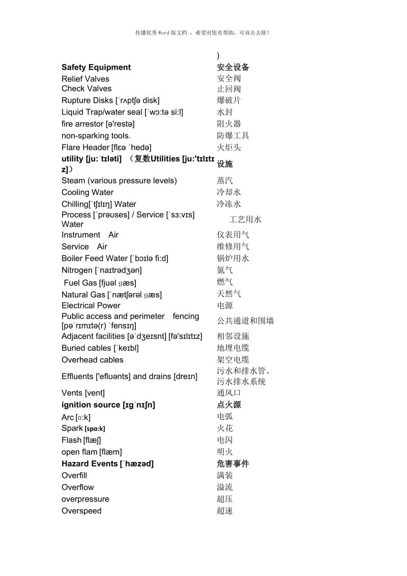 EHS专业英语(整理带音标)Word版.doc_第3页