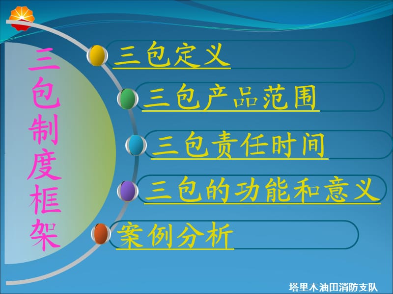 《产品三包制度》PPT课件.ppt_第2页